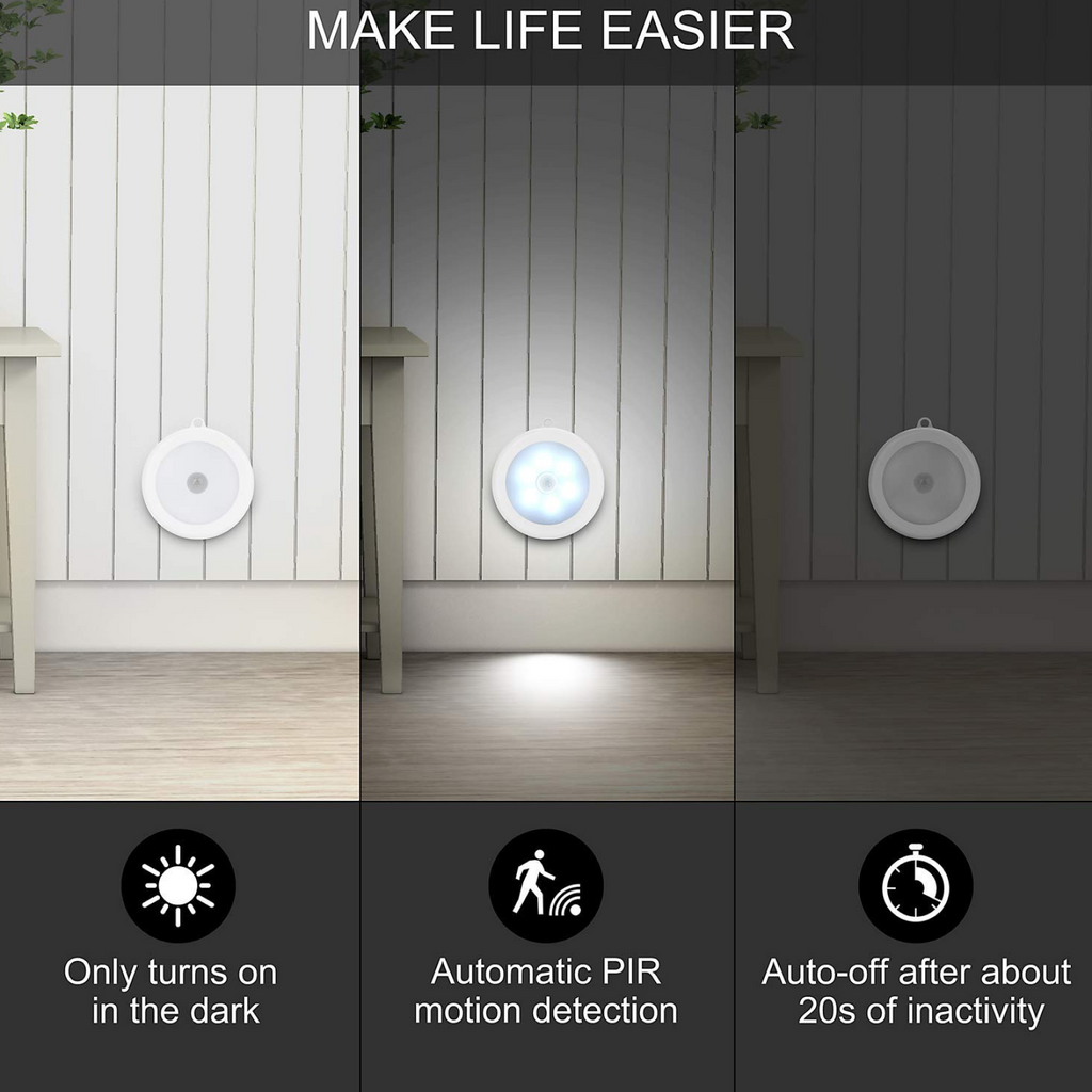 Wireless Motion Sensor LED Light illuminating a dark wardrobe interior, highlighting its practical use.