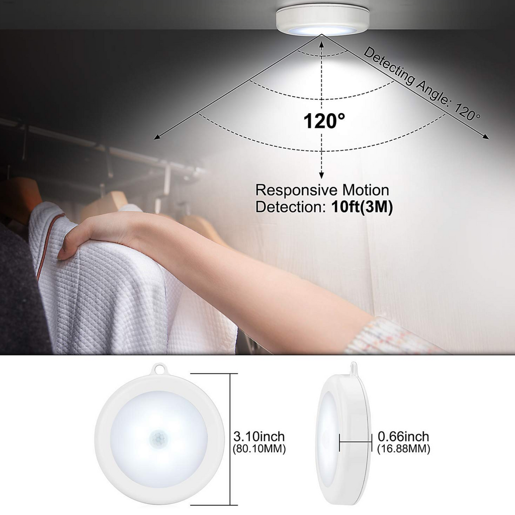 Close-up of the 8 ultra-bright LEDs on the Motion Sensor LED Light, emphasizing its powerful illumination.